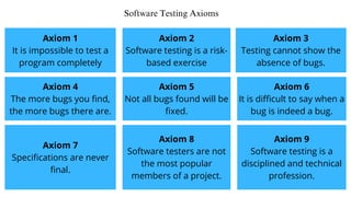 Axiom 1
It is impossible to test a
program completely
Software Testing Axioms
Axiom 2
Software testing is a risk-
based exercise
Axiom 3
Testing cannot show the
absence of bugs.
Axiom 4
The more bugs you find,
the more bugs there are.
Axiom 5
Not all bugs found will be
fixed.
Axiom 6
It is difficult to say when a
bug is indeed a bug.
Axiom 7
Specifications are never
final.
Axiom 8
Software testers are not
the most popular
members of a project.
Axiom 9
Software testing is a
disciplined and technical
profession.
 
