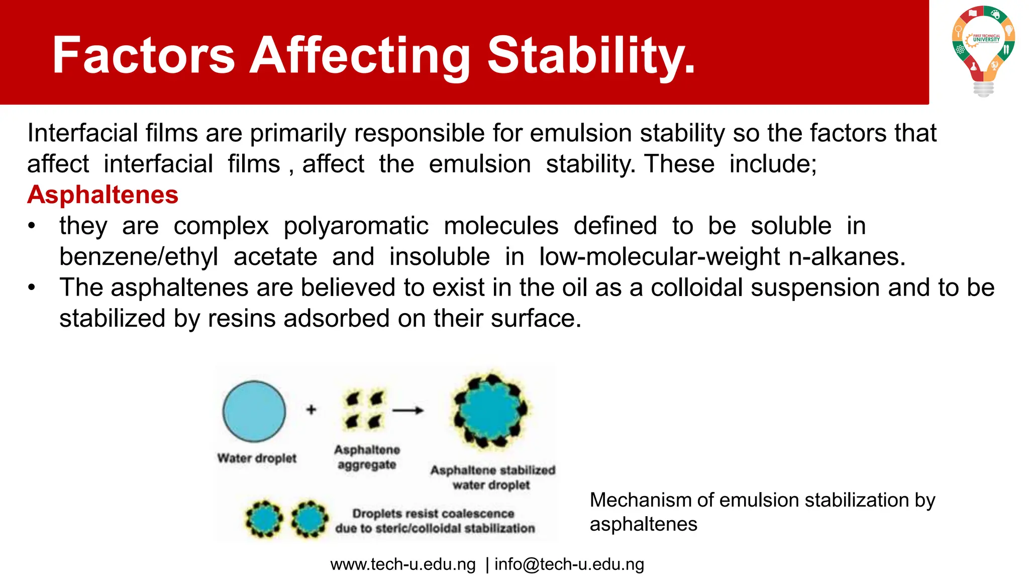 www.tech-u.edu.ng | info@tech-u.edu.ng
Factors Affecting Stability.
Interfacial films are primarily responsible for emulsion stability so the factors that
affect interfacial films , affect the emulsion stability. These include;
Asphaltenes
• they are complex polyaromatic molecules defined to be soluble in
benzene/ethyl acetate and insoluble in low-molecular-weight n-alkanes.
• The asphaltenes are believed to exist in the oil as a colloidal suspension and to be
stabilized by resins adsorbed on their surface.
Mechanism of emulsion stabilization by
asphaltenes
 