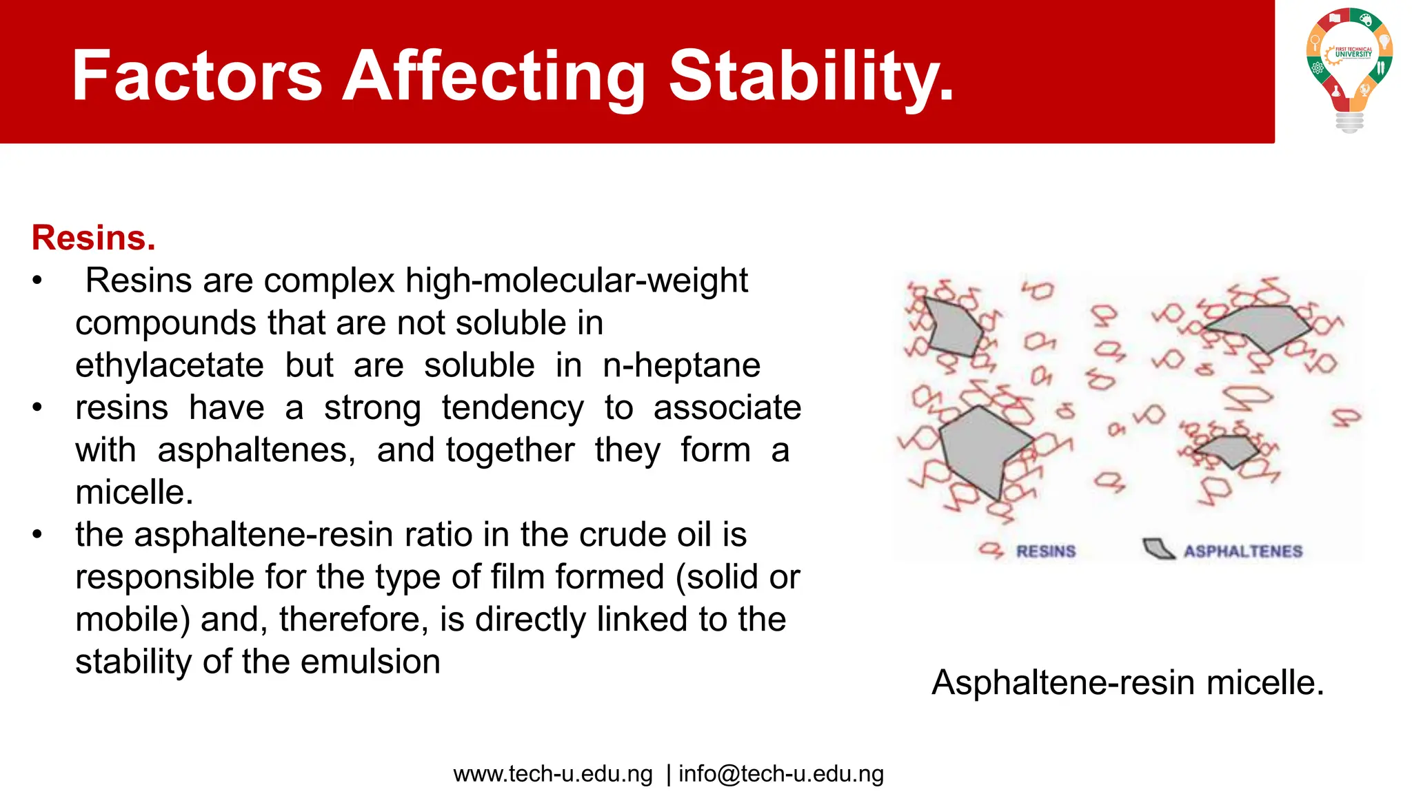 www.tech-u.edu.ng | info@tech-u.edu.ng
Factors Affecting Stability.
Resins.
• Resins are complex high-molecular-weight
compounds that are not soluble in
ethylacetate but are soluble in n-heptane
• resins have a strong tendency to associate
with asphaltenes, and together they form a
micelle.
• the asphaltene-resin ratio in the crude oil is
responsible for the type of film formed (solid or
mobile) and, therefore, is directly linked to the
stability of the emulsion
Asphaltene-resin micelle.
 