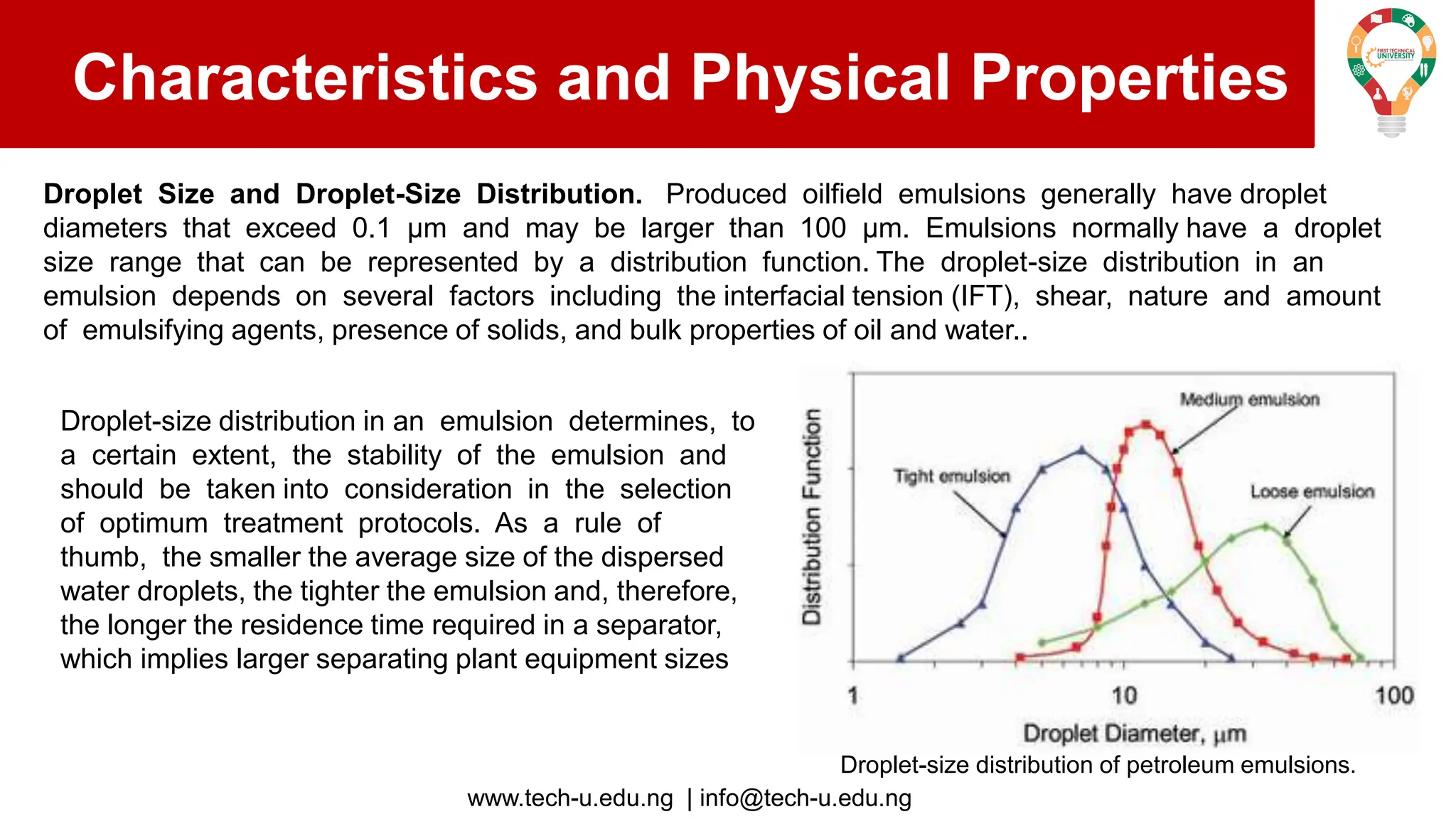 www.tech-u.edu.ng | info@tech-u.edu.ng
Characteristics and Physical Properties
Droplet Size and Droplet-Size Distribution. Produced oilfield emulsions generally have droplet
diameters that exceed 0.1 μm and may be larger than 100 μm. Emulsions normally have a droplet
size range that can be represented by a distribution function. The droplet-size distribution in an
emulsion depends on several factors including the interfacial tension (IFT), shear, nature and amount
of emulsifying agents, presence of solids, and bulk properties of oil and water..
Droplet-size distribution in an emulsion determines, to
a certain extent, the stability of the emulsion and
should be taken into consideration in the selection
of optimum treatment protocols. As a rule of
thumb, the smaller the average size of the dispersed
water droplets, the tighter the emulsion and, therefore,
the longer the residence time required in a separator,
which implies larger separating plant equipment sizes
Droplet-size distribution of petroleum emulsions.
 