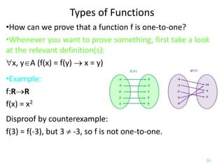Applied Calculus New Free Lecture 2.1 .ppt