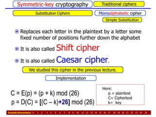 Lecture_2 on symmetric key cryptography.pdf