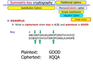 Lecture_2 on symmetric key cryptography.pdf