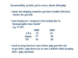 Sustainability of debt: govts worry about debt/gdp:
• many developing countries get into trouble (Mexico)
- desire for growth
• non-taxpayers / taxpayers increasing due to
‘demographic time bomb’
e.g. % 65+
2000 2050
USA 12 21
Japan 17 30
EU 16 28
• need to keep interest rates below gdp growth rate
to get debt / gdp down (or to run a deficit while keeping
debt / gdp constant)
 