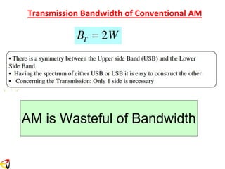 Lecture 2.pdf communication system UET TAXILA | PDF