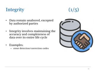 Integrity (1/5)
• Data remain unaltered, excepted
by authorized parties
• Integrity involves maintaining the
accuracy and completeness of
data over its entire life cycle
• Examples:
– error detection/correction codes
10
 