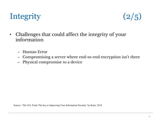 Integrity (2/5)
• Challenges that could affect the integrity of your
information
– Human Error
– Compromising a server where end-to-end encryption isn’t there
– Physical compromise to a device
11
Source: ‘The CIA Triad: The key to Improving Your Information Security’ by Katie, 2018
 