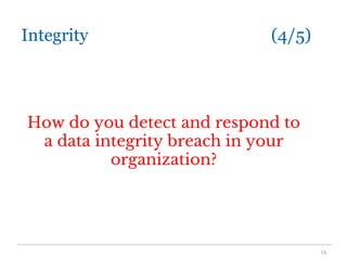 Integrity (4/5)
How do you detect and respond to
a data integrity breach in your
organization?
13
 