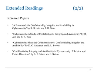 Extended Readings (2/2)
29
Research Papers
• "A Framework for Confidentiality, Integrity, and Availability in
Cybersecurity" by R. K. Jain and P. K. Sahu
• "Cybersecurity: A Study of Confidentiality, Integrity, and Availability" by R.
Jain and R. K. Jain
• "Cybersecurity Risks and Countermeasures: Confidentiality, Integrity, and
Availability" by D. C. Anderson and J. L. Brown
• "Confidentiality, Integrity, and Availability in Cybersecurity: A Review and
Future Directions" by A. P. Sahoo and S. Sahoo
 