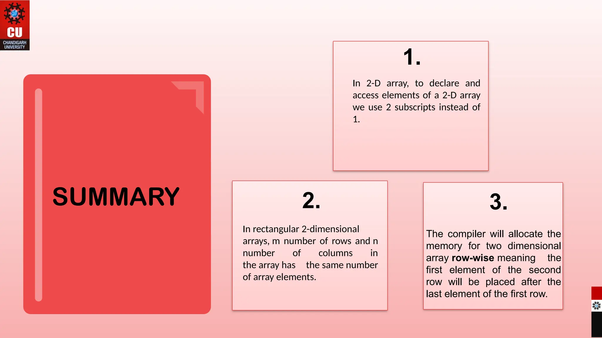 SUMMARY
In rectangular 2-dimensional
arrays, m number of rows and n
number of columns in
the array has the same number
of array elements.
The compiler will allocate the
memory for two dimensional
array row-wise meaning the
first element of the second
row will be placed after the
last element of the first row.
2. 3.
1.
In 2-D array, to declare and
access elements of a 2-D array
we use 2 subscripts instead of
1.
 