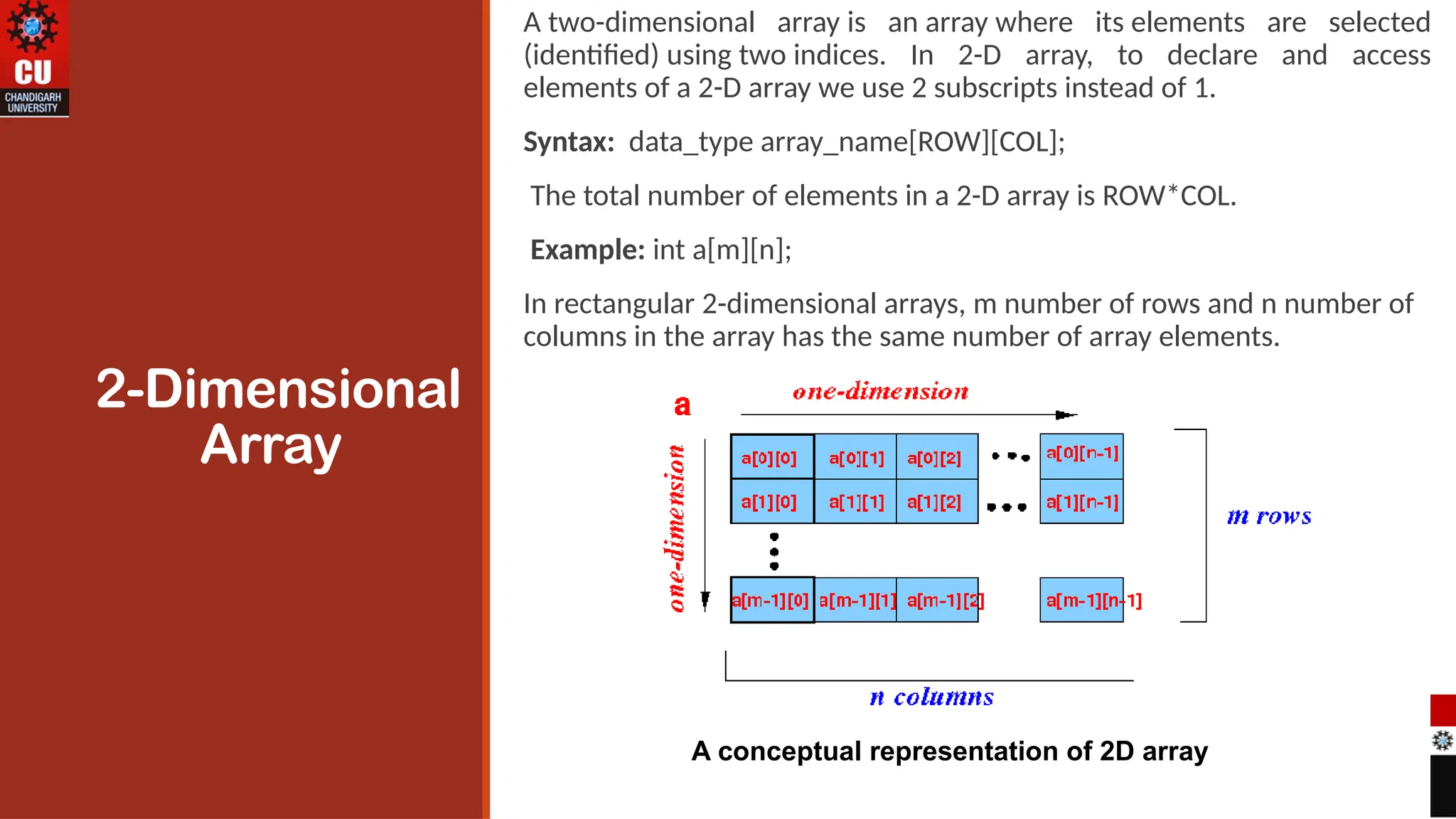 2-Dimensional
Array
A two-dimensional array is an array where its elements are selected
(identified) using two indices. In 2-D array, to declare and access
elements of a 2-D array we use 2 subscripts instead of 1.
Syntax: data_type array_name[ROW][COL];
The total number of elements in a 2-D array is ROW*COL.
Example: int a[m][n];
In rectangular 2-dimensional arrays, m number of rows and n number of
columns in the array has the same number of array elements.
A conceptual representation of 2D array
 