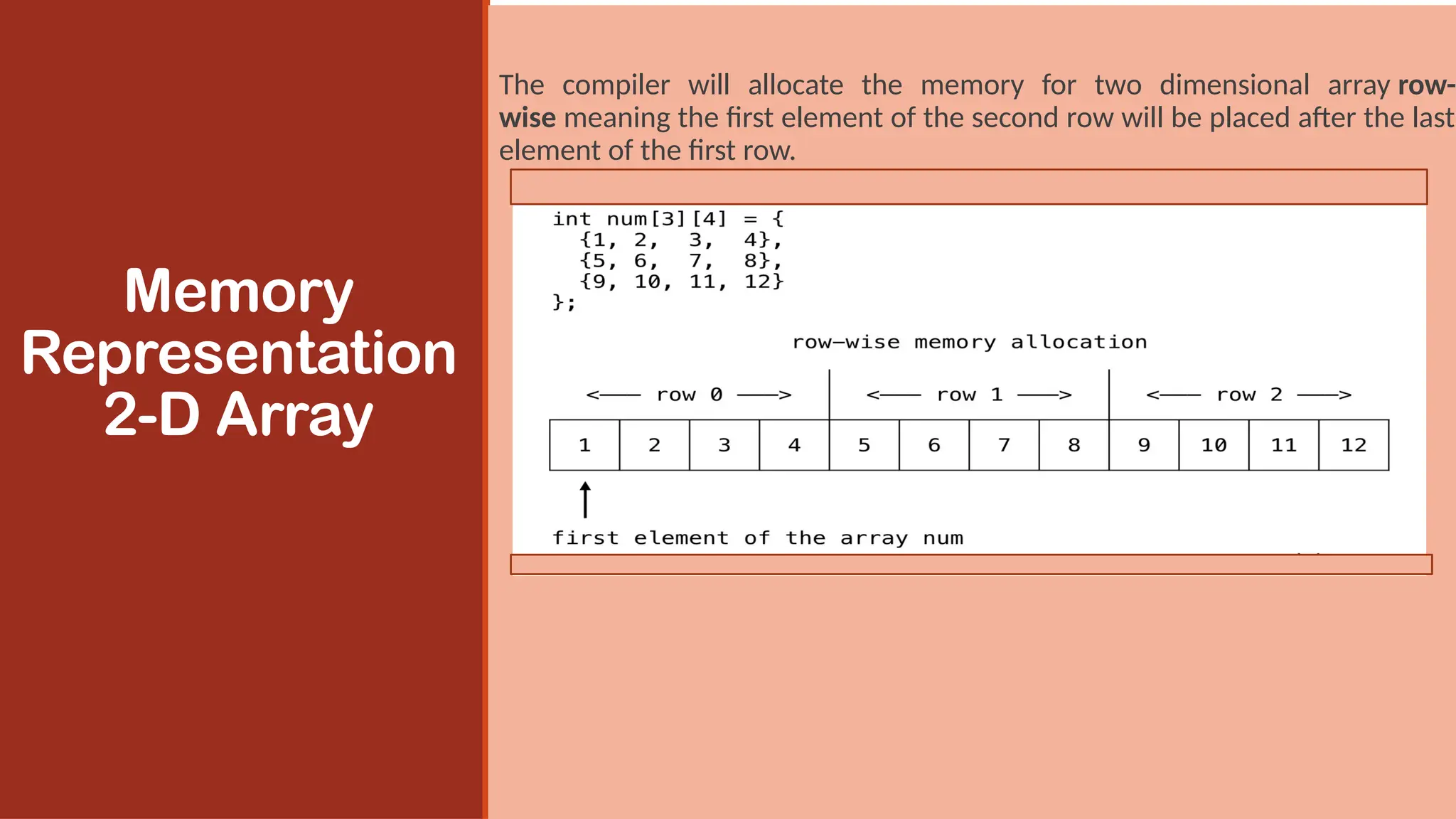 Memory
Representation
2-D Array
The compiler will allocate the memory for two dimensional array row-
wise meaning the first element of the second row will be placed after the last
element of the first row.
 