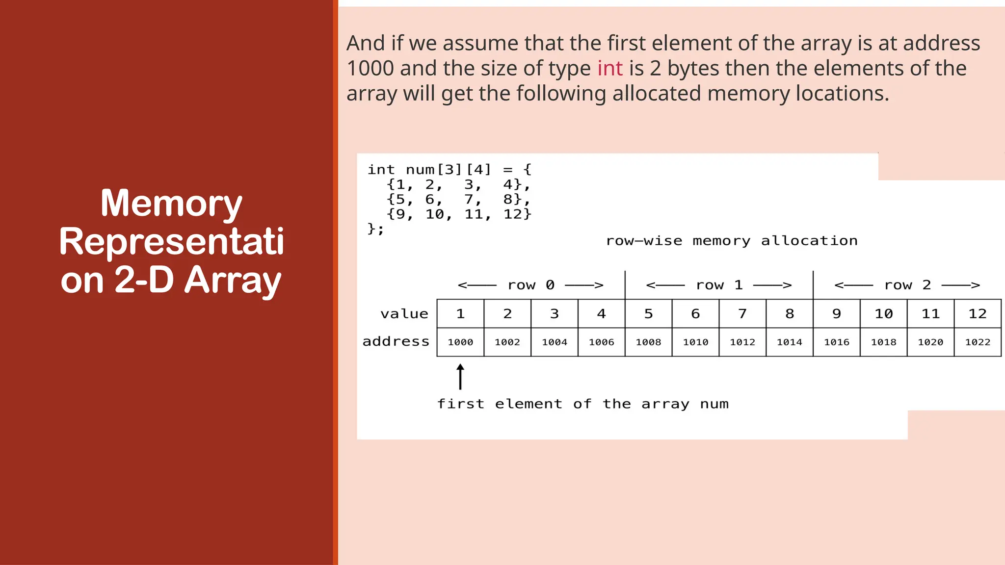 Memory
Representati
on 2-D Array
And if we assume that the first element of the array is at address
1000 and the size of type int is 2 bytes then the elements of the
array will get the following allocated memory locations.
 