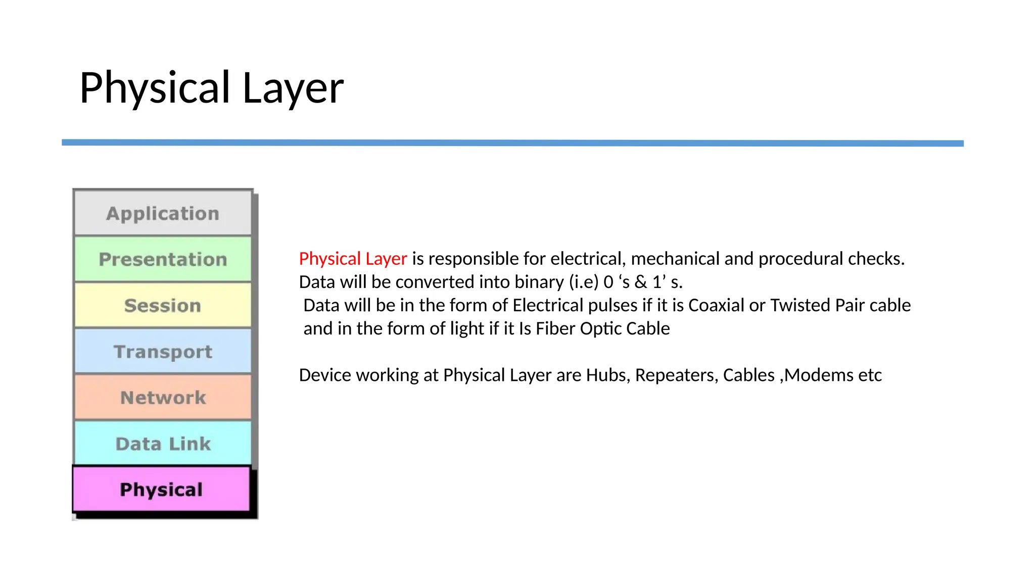Physical Layer
Physical Layer is responsible for electrical, mechanical and procedural checks.
Data will be converted into binary (i.e) 0 ‘s & 1’ s.
Data will be in the form of Electrical pulses if it is Coaxial or Twisted Pair cable
and in the form of light if it Is Fiber Optic Cable
Device working at Physical Layer are Hubs, Repeaters, Cables ,Modems etc
 