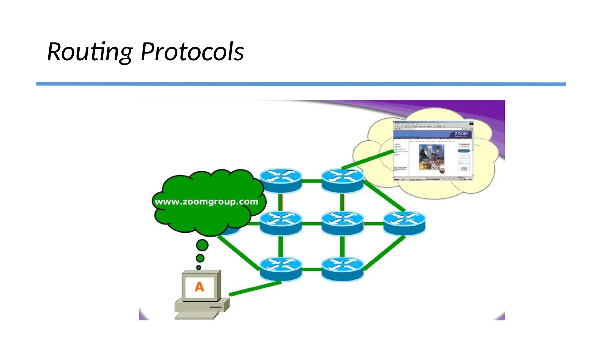 Routing Protocols
 