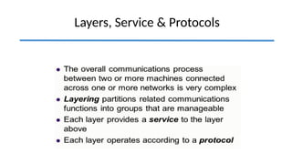 Layers, Service & Protocols
 
