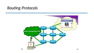 Routing Protocols
 