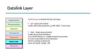 Datalink Layer
Datalink Layer is divided into two sub Layers
• LLC- Logical Link Control
It talks about Wan protocols e.g. PPP ,HDLC , Frame-relay
• MAC – Media Access Control
It talks about physical Address.
It is a 48 bit Address i.e. 12digit Hexadecimal Number.
It is also responsible for Error Detection
Devices working on Data Link
Layer are Switch , Bridge , NIC
 