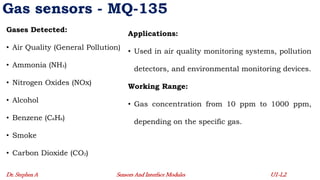 Common Sensors and their Working Principles