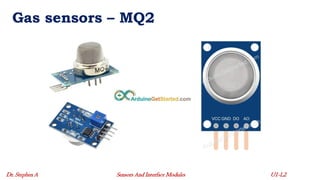 Common Sensors and their Working Principles