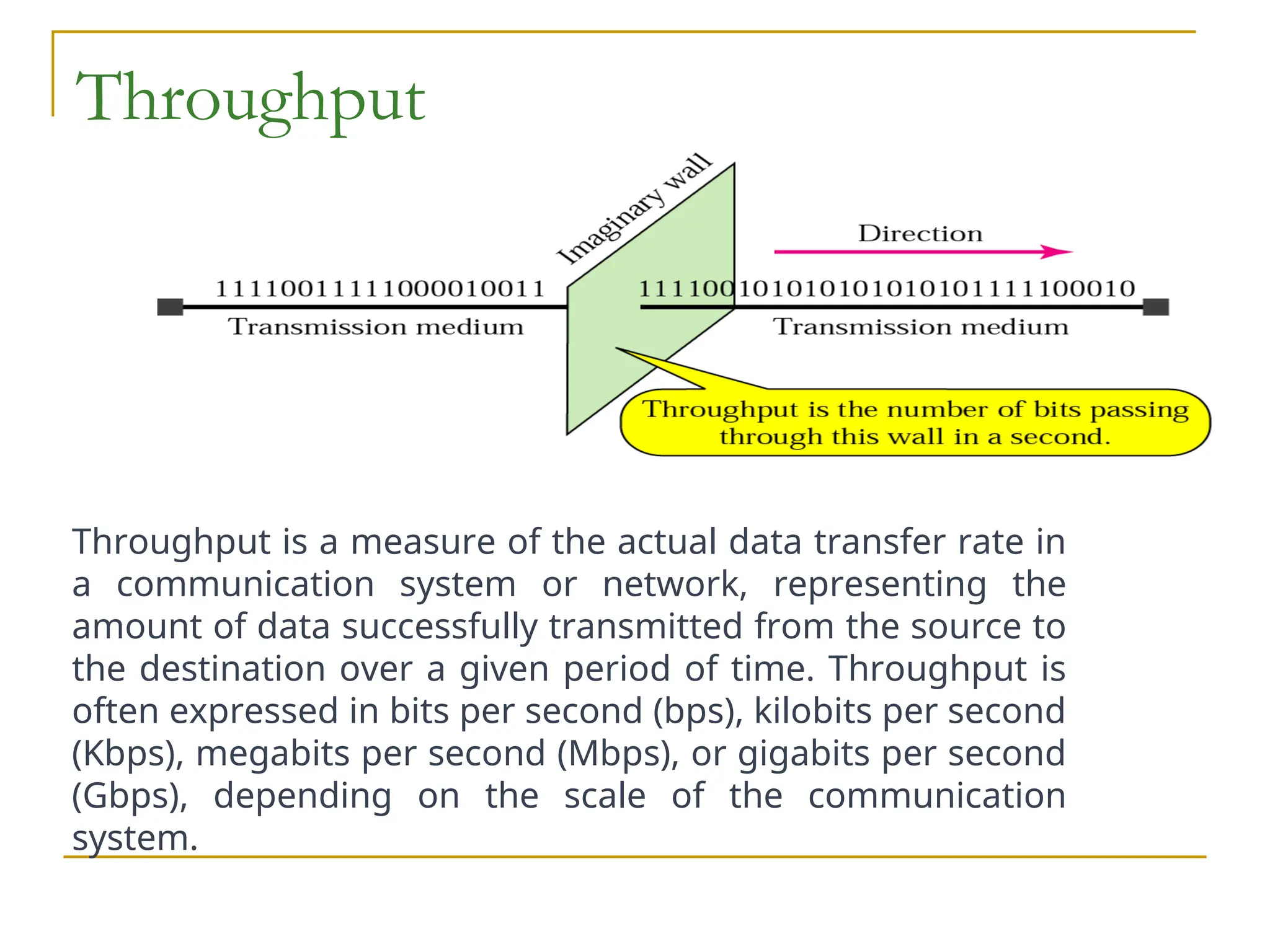 Throughput Throughput is a measure of the actual data transfer rate in a communication system or network, representing the amount of data successfully transmitted from the source to the destination over a given period of time. Throughput is often expressed in bits per second (bps), kilobits per second (Kbps), megabits per second (Mbps), or gigabits per second (Gbps), depending on the scale of the communication system. 