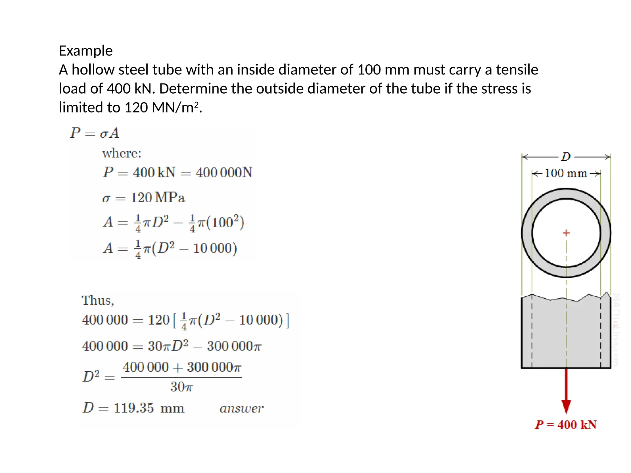 Basic Mechanics of solids.. stress strain and equilibrium condition | PPTX