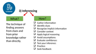 GEEc1052 Effective Communication in English | PPTX