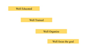 Well Educated
Well Trained
Well Organize
Well focus the goal
 