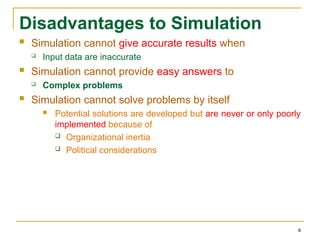 Lecture 2.pptMOELING AND SIMULATION BS SOFTWARE ENGNEERING | PPT