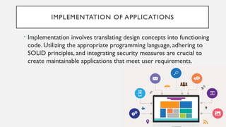 Applied Programming and Design PrinciplesLecture 2.pptx