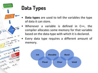 Data Types
• Data types are used to tell the variables the type
of data it can store.
• Whenever a variable is defined in C++, the
compiler allocates some memory for that variable
based on the data-type with which it is declared.
• Every data type requires a different amount of
memory.
 