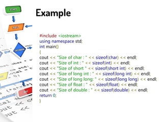 Example
#include <iostream>
using namespace std;
int main()
{
cout << "Size of char : " << sizeof(char) << endl;
cout << "Size of int : " << sizeof(int) << endl;
cout << "Size of short " << sizeof(short int) << endl;
cout << "Size of long int : " << sizeof(long int) << endl;
cout << "Size of long long: " << sizeof(long long) << endl;
cout << "Size of float : " << sizeof(float) << endl;
cout << "Size of double : " << sizeof(double) << endl;
return 0;
}
 