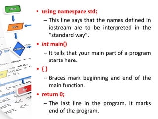 • using namespace std;
– This line says that the names defined in
iostream are to be interpreted in the
“standard way”.
• int main()
– It tells that your main part of a program
starts here.
• { }
– Braces mark beginning and end of the
main function.
• return 0;
– The last line in the program. It marks
end of the program.
 