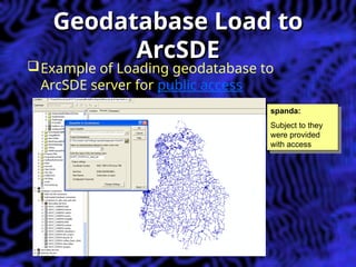 Advanced GIS by Panda 404/504 lecturegis | PPT