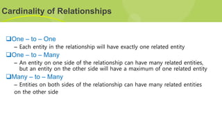 Lecture 2 database management system.pdf