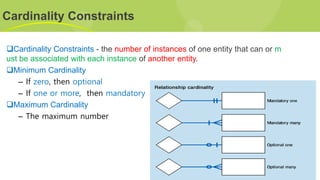 Cardinality Constraints
Cardinality Constraints - the number of instances of one entity that can or m
ust be associated with each instance of another entity.
Minimum Cardinality
– If zero, then optional
– If one or more, then mandatory
Maximum Cardinality
– The maximum number
 