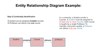 Lecture 2 database management system.pdf