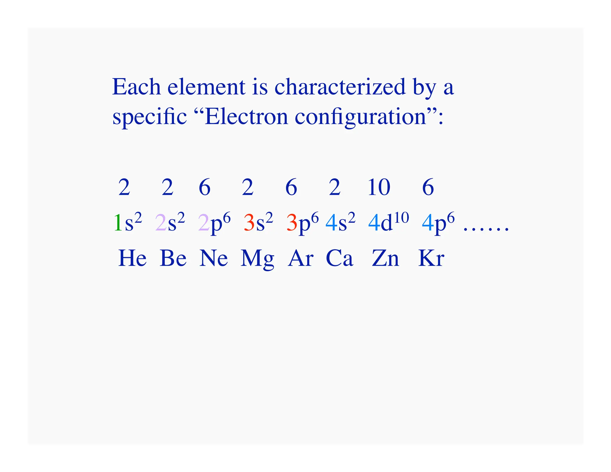 Each element is characterized by a
specific “Electron configuration”:
2 2 6 2 6 2 10 6
1s2 2s2 2p6 3s2 3p6 4s2 4d10 4p6 ……
He Be Ne Mg Ar Ca Zn Kr
 