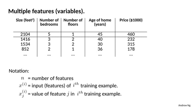 Linear Regression with multiple variables | PPT