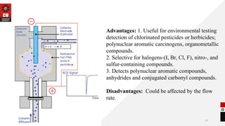 15
.
Advantages: 1. Useful for environmental testing
detection of chlorinated pesticides or herbicides;
polynuclear aromatic carcinogens, organometallic
compounds.
2. Selective for halogens-(I, Br, Cl, F), nitro-, and
sulfur-containing compounds.
3. Detects polynuclear aromatic compounds,
anhydrides and conjugated carbonyl compounds.
Disadvantages: Could be affected by the flow
rate.
 