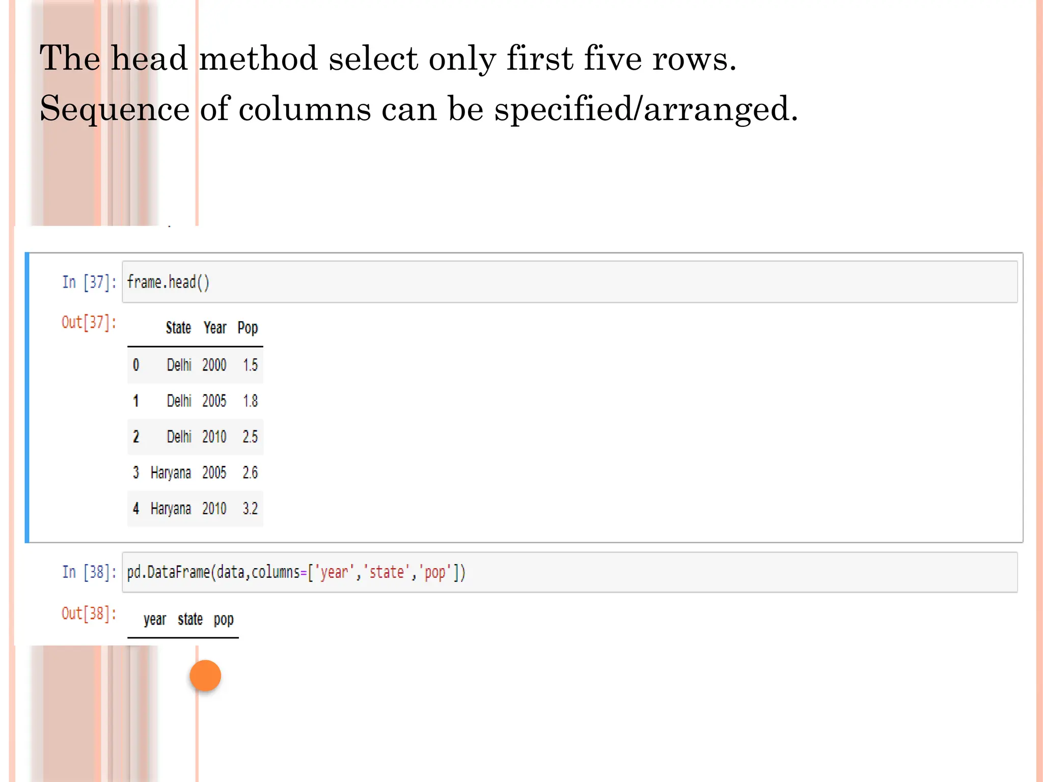 The head method select only first five rows.
Sequence of columns can be specified/arranged.
 