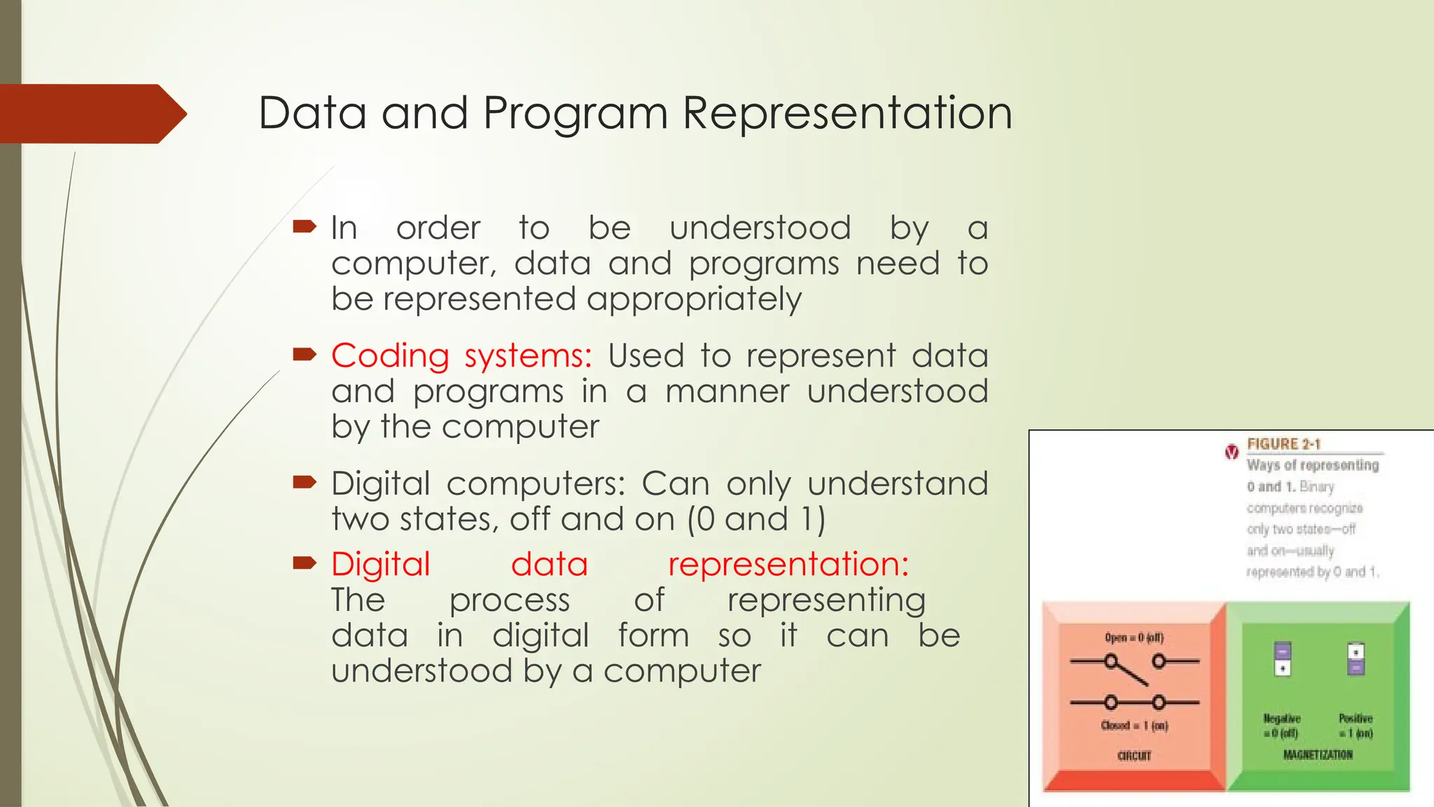 2
Data and Program Representation
 In order to be understood by a
computer, data and programs need to
be represented appropriately
 Coding systems: Used to represent data
and programs in a manner understood
by the computer
 Digital computers: Can only understand
two states, off and on (0 and 1)
 Digital data representation:
The process of representing
data in digital form so it can be
understood by a computer
 