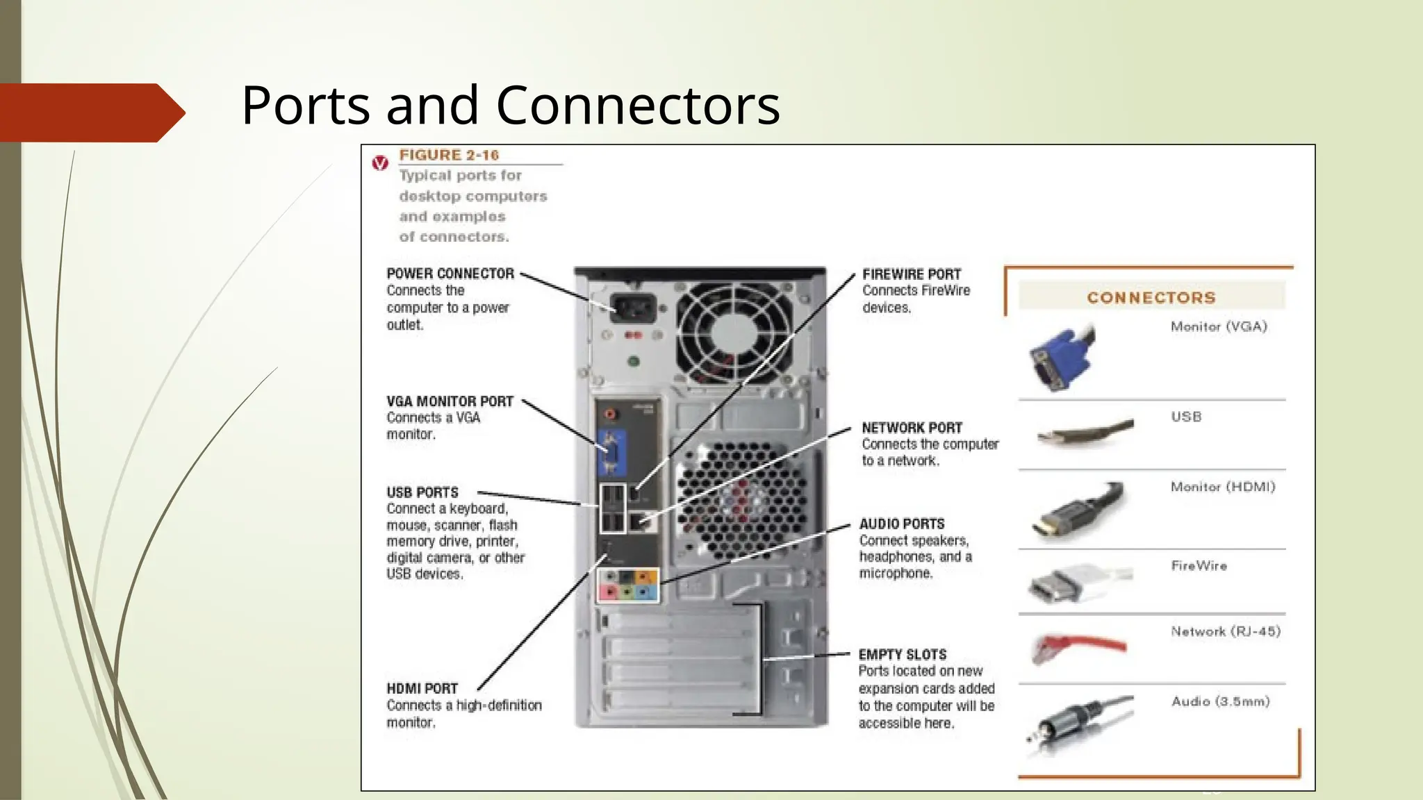 28
Ports and Connectors
 