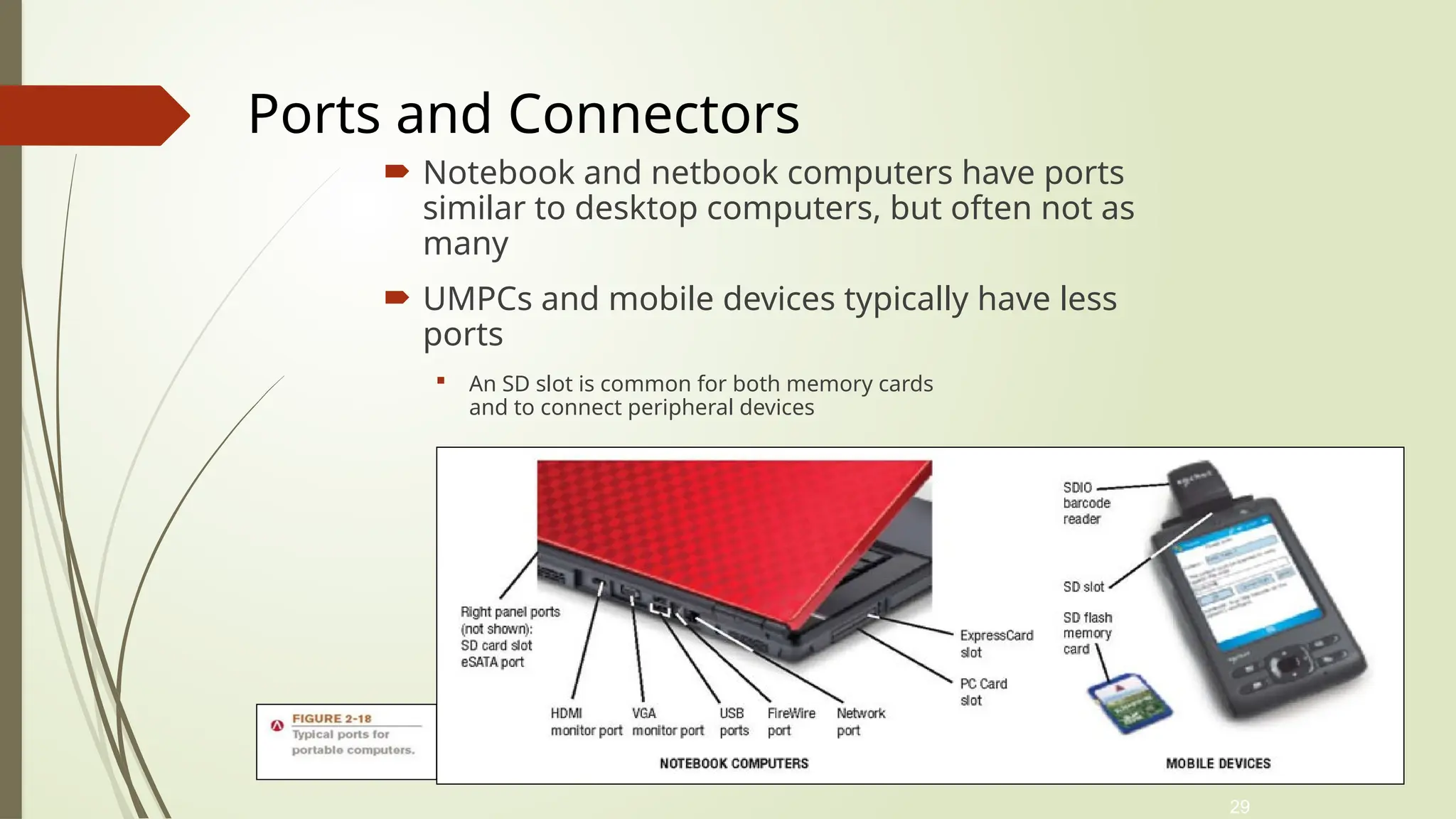 29
 Notebook and netbook computers have ports
similar to desktop computers, but often not as
many
 UMPCs and mobile devices typically have less
ports
 An SD slot is common for both memory cards
and to connect peripheral devices
Ports and Connectors
 