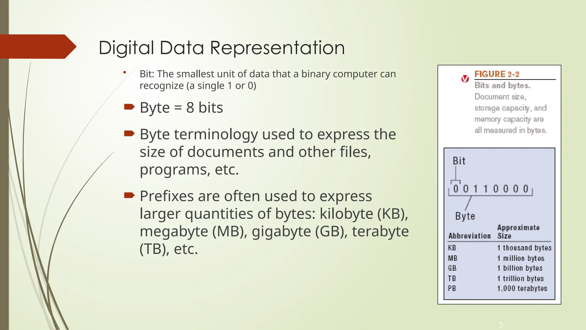 3
Digital Data Representation
• Bit: The smallest unit of data that a binary computer can
recognize (a single 1 or 0)
 Byte = 8 bits
 Byte terminology used to express the
size of documents and other files,
programs, etc.
 Prefixes are often used to express
larger quantities of bytes: kilobyte (KB),
megabyte (MB), gigabyte (GB), terabyte
(TB), etc.
 