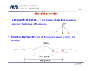 Lecture 2 principles of communication systems.pdf