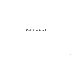 End of Lecture 2
32
 