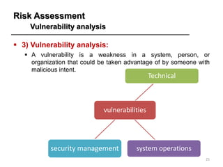 Risk Assessment
Vulnerability analysis
▪ 3) Vulnerability analysis:
▪ A vulnerability is a weakness in a system, person, or
organization that could be taken advantage of by someone with
malicious intent.
25
vulnerabilities
Technical
system operations
security management
 
