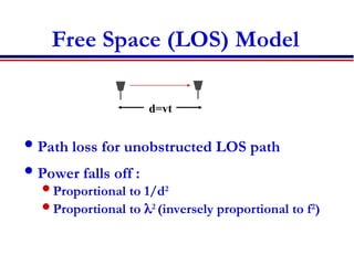 Wireless Communications Course lecture2.ppt