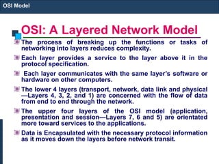 OSI model in computer networks.......... | PPT